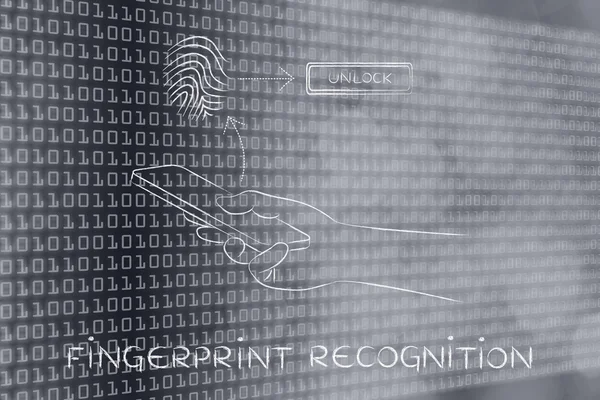 fingerprint recognition on smartphones