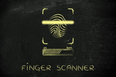 akıllı telefonlar üzerinde parmak izi teknolojisi