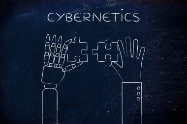 insan ve robot el Sibernetik bir bulmaca çözme