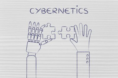 insan ve robot el Sibernetik bir bulmaca çözme