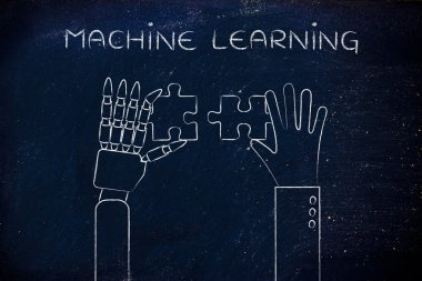 concept of machine learning clipart