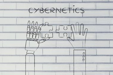 insan ve robot el Sibernetik bir bulmaca çözme