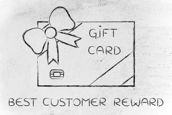 concept of best customer reward