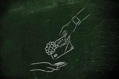 istemci fidelization ve hediye kavramı