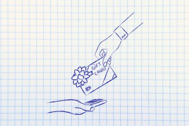 istemci fidelization ve hediye kavramı