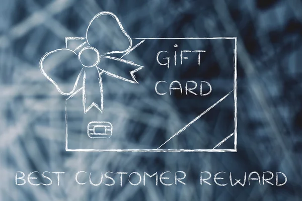 concept of best customer reward