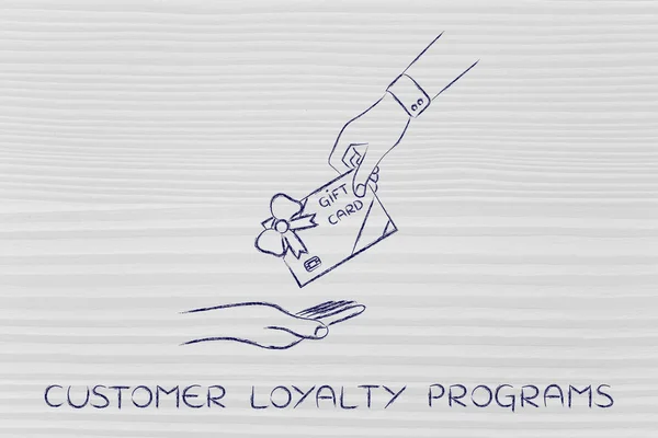 Concept of customer loyalty programs — Stock Photo, Image