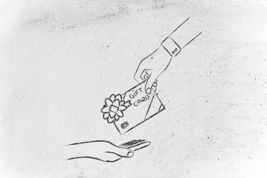 istemci fidelization ve hediye kavramı