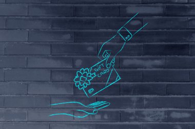 istemci fidelization ve hediye kavramı