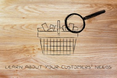 kavramı, Müşterilerinizin gereksinimlerine hakkında bilgi edinin