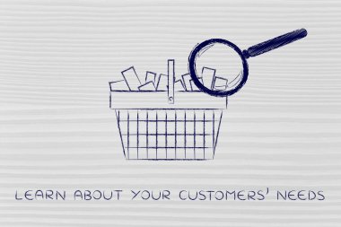 kavramı, Müşterilerinizin gereksinimlerine hakkında bilgi edinin