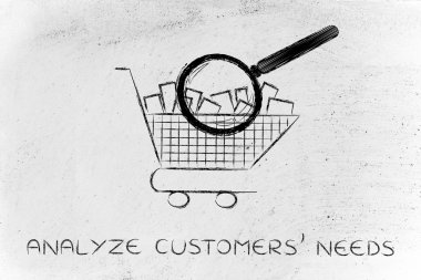 kavramı müşterilerinin ihtiyaçlarını analiz