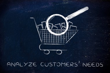 kavramı müşterilerinin ihtiyaçlarını analiz