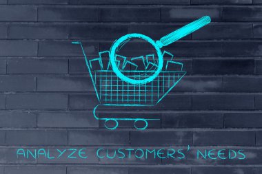 kavramı müşterilerinin ihtiyaçlarını analiz