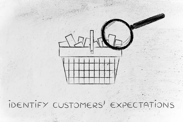 Koncepcji identyfikowania oczekiwań klientów — Zdjęcie stockowe