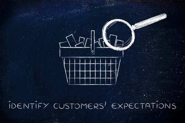 Concepto de identificar las expectativas de los clientes — Foto de Stock