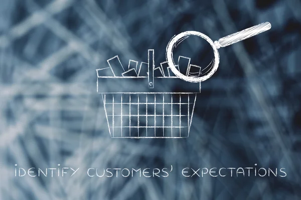 Koncepce identifikace očekávání zákazníků — Stock fotografie