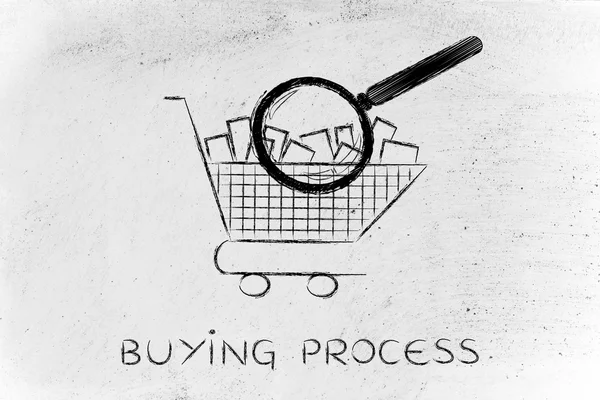 Concepto de proceso de compra — Foto de Stock