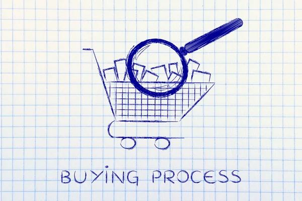 Concept of buying process — Stock Photo, Image