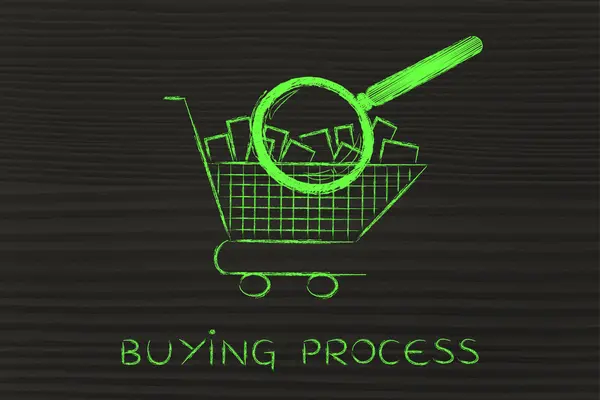 Concepto de proceso de compra —  Fotos de Stock