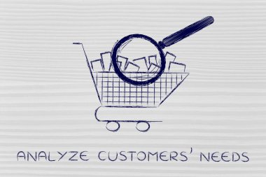 kavramı müşterilerinin ihtiyaçlarını analiz