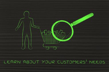 müşterilerinizin ihtiyaçlarını nasıl öğrenin