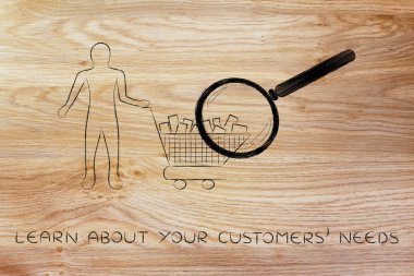 müşterilerinizin ihtiyaçlarını nasıl öğrenin