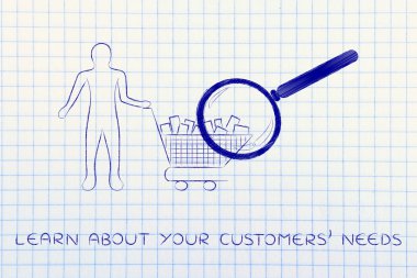 müşterilerinizin ihtiyaçlarını nasıl öğrenin