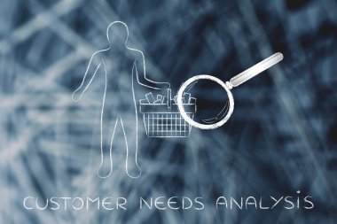 Müşteri kavramı ihtiyaç analizi