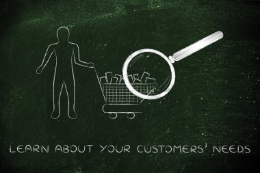 müşterilerinizin ihtiyaçlarını nasıl öğrenin