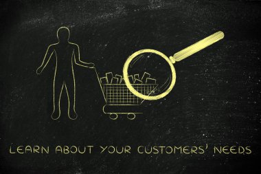 müşterilerinizin ihtiyaçlarını nasıl öğrenin