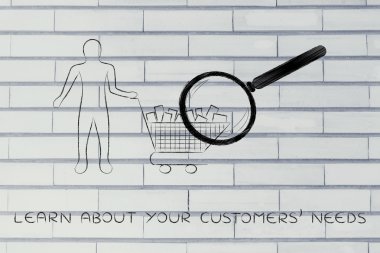 müşterilerinizin ihtiyaçlarını nasıl öğrenin