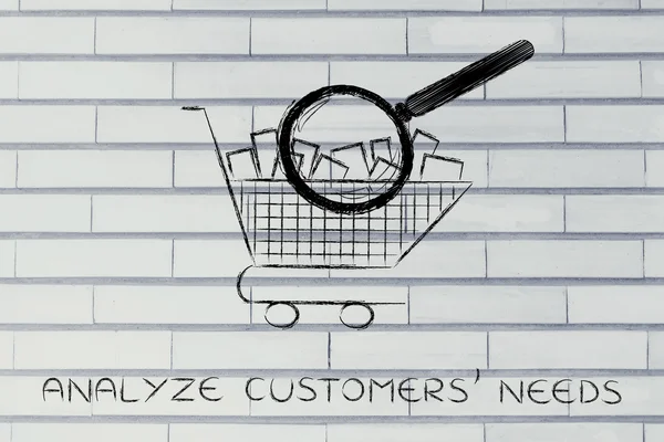 kavramı müşterilerinin ihtiyaçlarını analiz