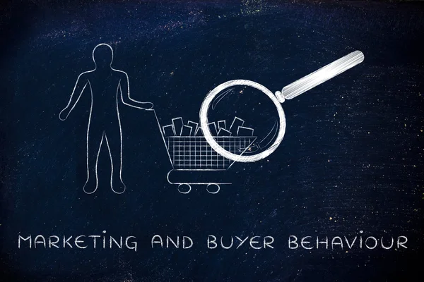 Concept of marketing & buyer behaviour — Stock Photo, Image