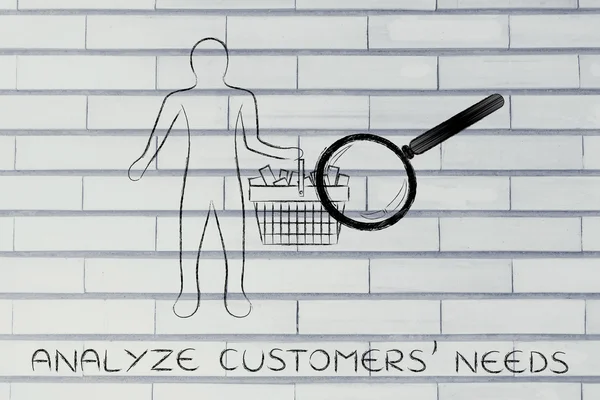 Konsep analisis kebutuhan pelanggan ' — Stok Foto
