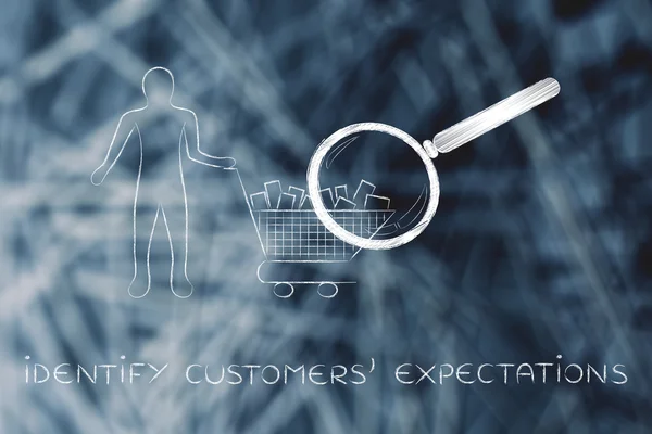 Concept of identify customers' expectations — Stock Photo, Image