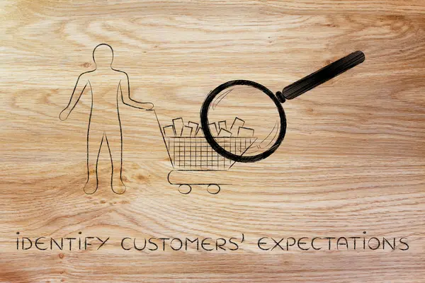 Concepto de identificar las expectativas de los clientes — Foto de Stock