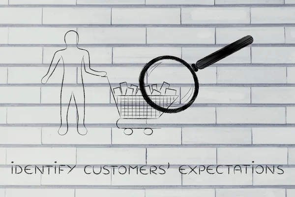 Concepto de identificar las expectativas de los clientes — Foto de Stock