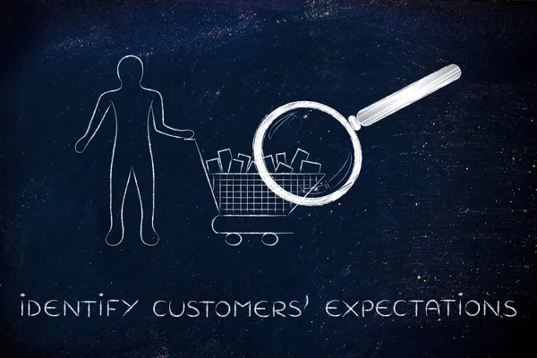 Koncept för att identifiera kundernas förväntningar — Stockfoto