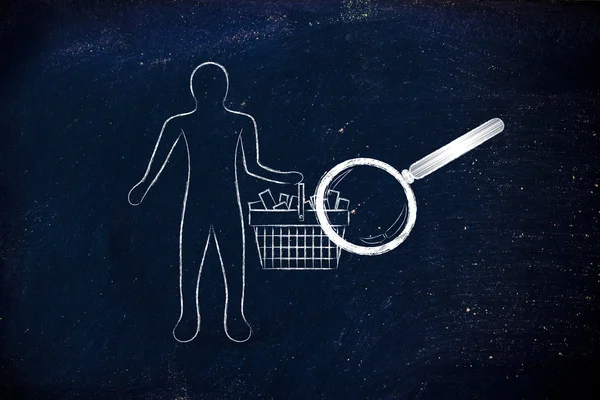 Magnifying glass analyzing a client's shopping basket full of it — Stok fotoğraf