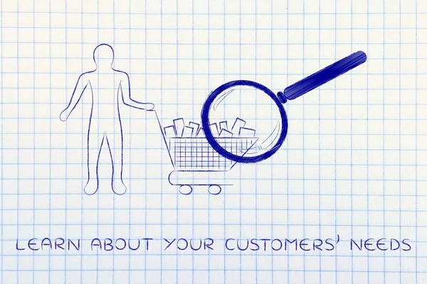 müşterilerinizin ihtiyaçlarını nasıl öğrenin