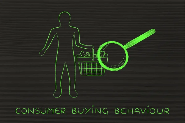 Davranış satın tüketici kavramı — Stok fotoğraf