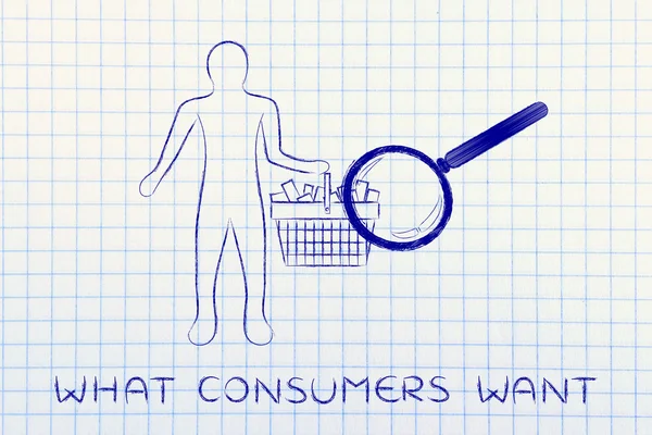 Concept de ce que les consommateurs veulent — Photo