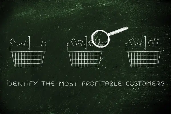 Concept of identify the most profitable customers — Stock Photo, Image