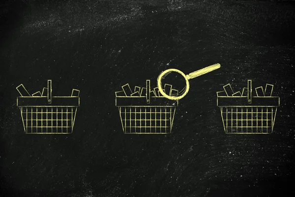 Magnifying glass on shopping baskets with different amount of it — Stock fotografie