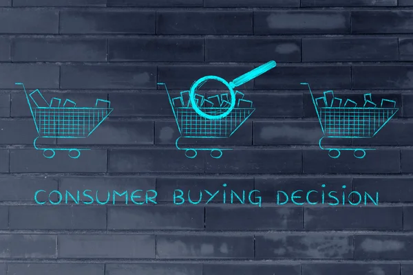 Tüketici satın alma karar kavramı — Stok fotoğraf