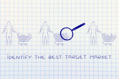 en iyi hedef pazarı nasıl tanımladığı kavramı