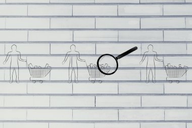 müşterilerin alışveriş sepetlerini analiz etme kavramı