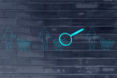 müşterilerin alışveriş sepetlerini analiz etme kavramı