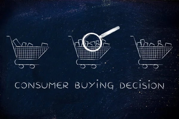Concept of consumer buying decision — Stock Photo, Image